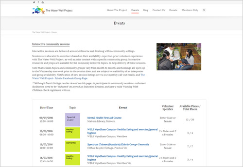 Example of The Water Well Project Events Page